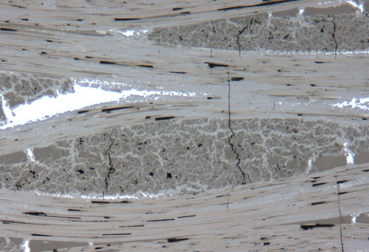 Modified C/SiC for friction layers